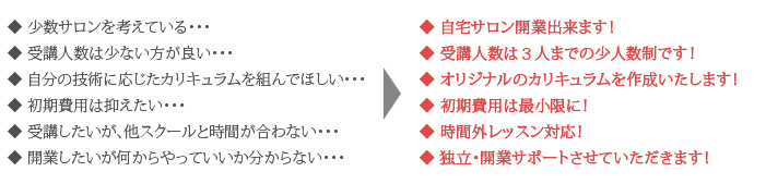 少人数制スクール